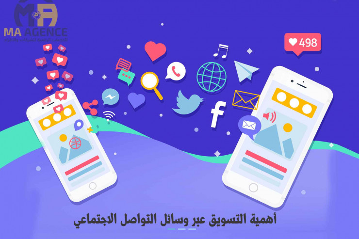 أهمية التسويق عبر وسائل التواصل الاجتماعي